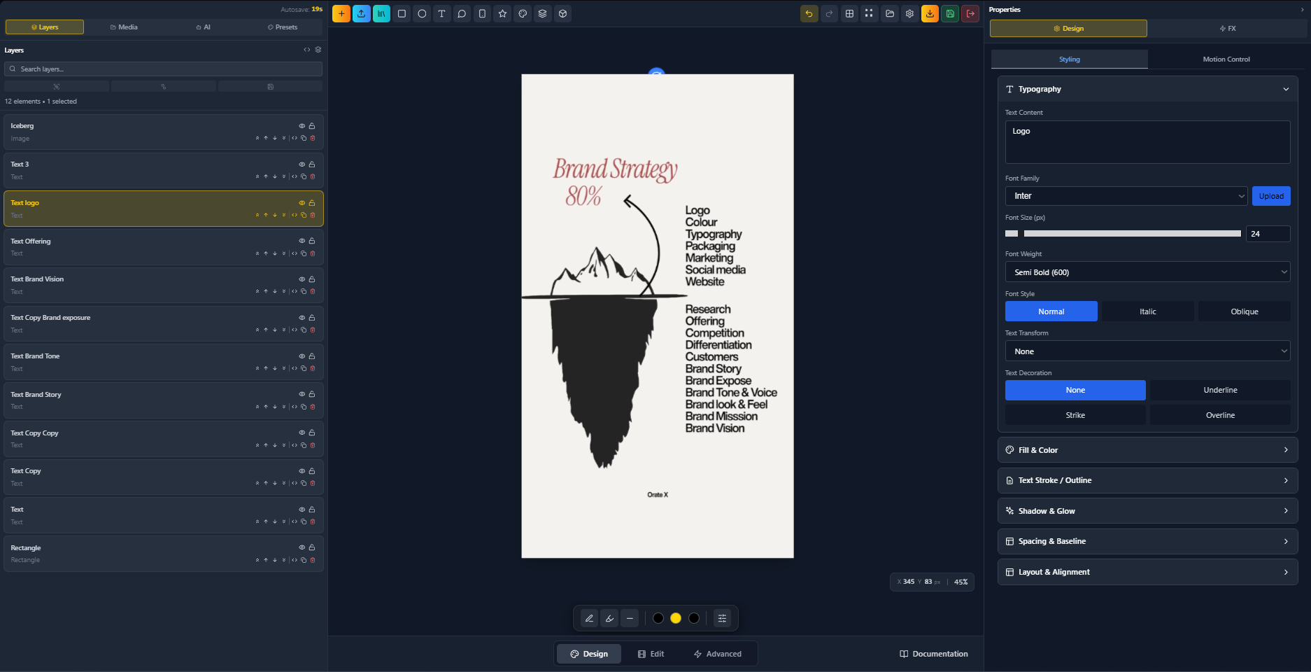 FlashFX Pattern Design
