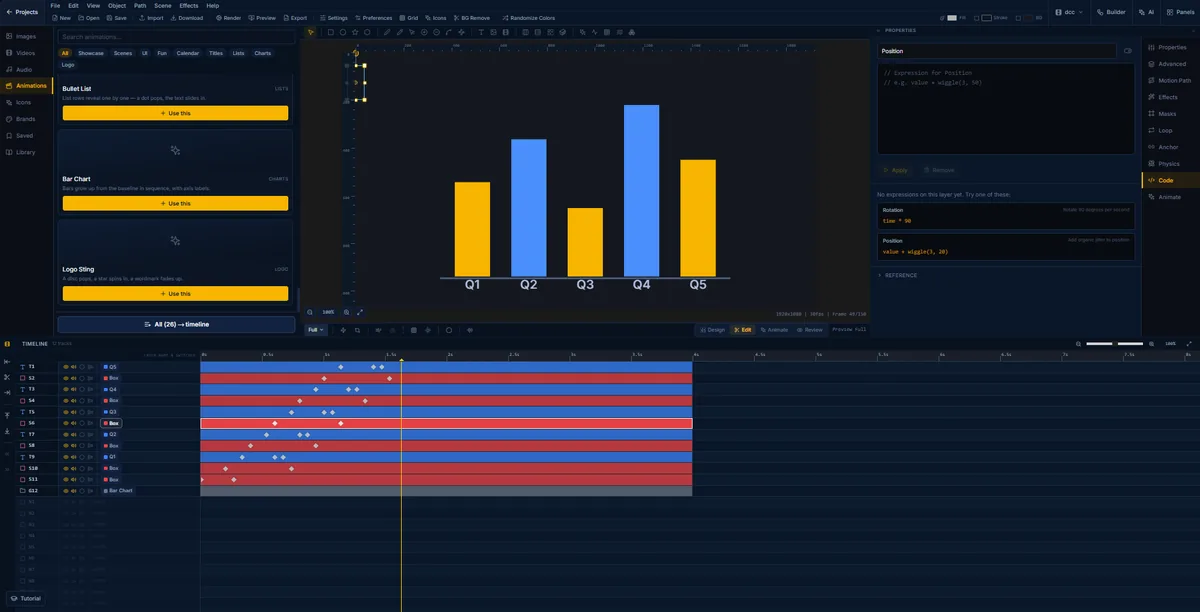 A five-quarter bar chart in FlashFX beside the code panel, with wiggle and rotation expressions offered as starting points